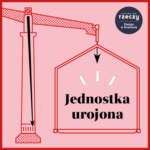 Jednostka urojona