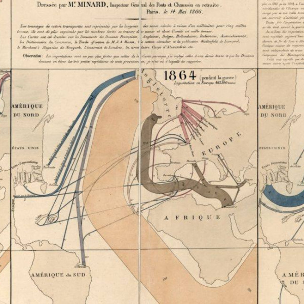 How charts lie and how they make us smarter – wykład otwarty