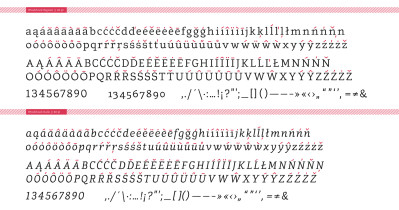 Projekt kroju dziełowego, Rafał Włodarek, 2015/2016