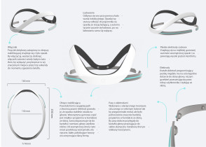 Anna Dudziak, Projekt biosensorycznej opaski do kognitywnego treningu mózgu dla osób starszych we współpracy ze spółką Red Door dla marki NeuroPlay, 2020