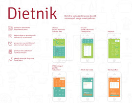 Redesign aplikacji mobilnej_III rok, Hanna Sieńko, Patrycja Korniluk, 2016