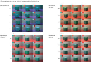 eksperymenty kolorystyczne - zmiana barwy w zależności od temperatury oświetlenia