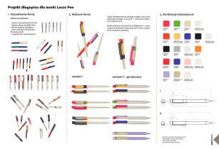 Projekt kolorystyki i obudowy długopisów