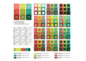        Projekt kompozycji kolorystycznej o zmiennych parametrach barwy w zakresie chromatu, jasności i nasycenia. 