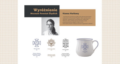 „Szolka Powstańca” - projekt artystyczny i edukacyjny,  wdrożenie pokonkursowe.