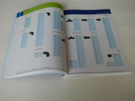 Systemy nawadniające