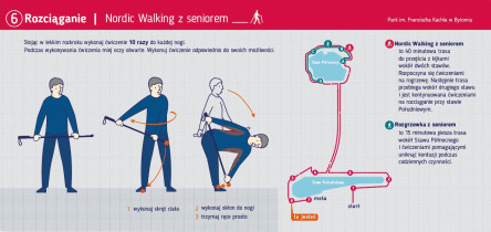 Sonia Łuszczyńska / Ścieżka zdrowia - projekt informacji dla parku miejskiego w Bytomiu / 2018