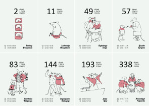 NAGRODA WYDAWNICTWA WYTWÓRNIA: Weronika Leciak – 365 dni życia myszy