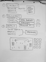 3rd Workshop, project Bogucice to