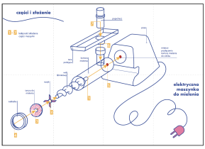Jak to działa? Instrukcja. Magdalena Giertuga.2020