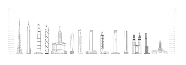 WYRÓŻNIENIE JURY: Alicja Grobelka – Megalopolis