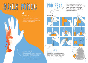 WYRÓŻNIENIE JURY: Karolina Hyla – Wszystko w Twoich rękach. Pierwsza pomoc dla całej rodziny