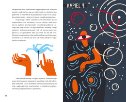 WYRÓŻNIENIE JURY: Aleksandra Włodarczyk – Fizyka dla ludzi w wannie