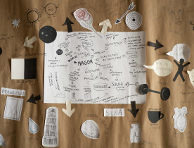 metoda mapy myśli - wybór cech a charakter obiektu