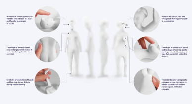 "Pose" - zestaw do edukacji seksualnej dla osób niewidomych 