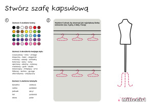 Projektowanie Graficzne Autorka: Karolina Janik Przeciwdziałanie popularności "szybkiej mody" - zestaw materiałów dla nastolatków