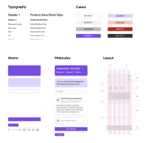 Karyna Krapiunitskaya Redesign aplikacji Google Clasroom 2023