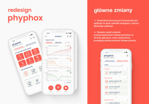 Marlena Kostrzewa Redesign aplikacji Phyphox 2023