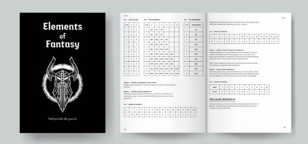 Kordian Bogusz Kierunek Projektowanie Graficzne