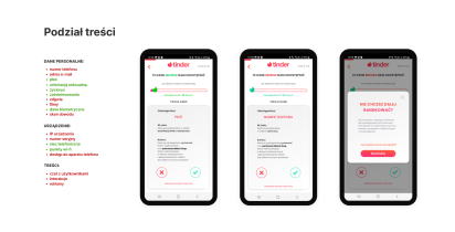 Alicja Walczyk_ Tinder a polityka prywatności – redesign procesu wyrażania świadomej zgody na korzystanie z produktu cyfrowego