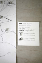 Maja Bogacz, "po sąsiedzku", instalacja rysunkowa, legenda.