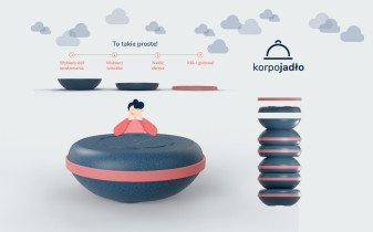 Projekt usługi gastronomicznej dla pracownik&oacute;w korporacji.