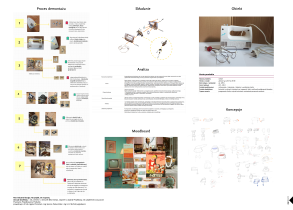 Proces dekonstrukcji i re designu.