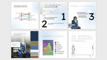 Prezentacja wynik&oacute;w badań zaprojektowana na social media &mdash; Patryk Magiera,  Wiktoria Cyrkiel, Weronika Sadza, Julia Mysłowiecka, Marlena Pieczykolan