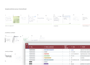 Przykład kodowania wynik&oacute;w &mdash; Analiza oczekiwań student&oacute;w &mdash; Anna Kamieniak, osoby studiujące 2025