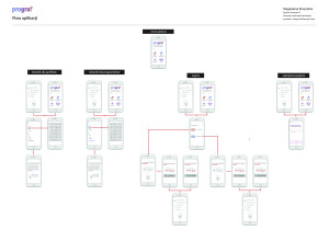 Prograf – słownik pojęć graficznych dla programisty oraz słownik pojęć programistycznych dla grafika, Magdalena Brzezinka, 2017